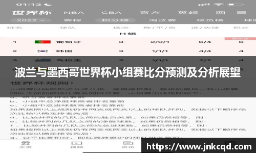 波兰与墨西哥世界杯小组赛比分预测及分析展望