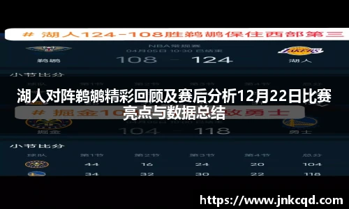 湖人对阵鹈鹕精彩回顾及赛后分析12月22日比赛亮点与数据总结