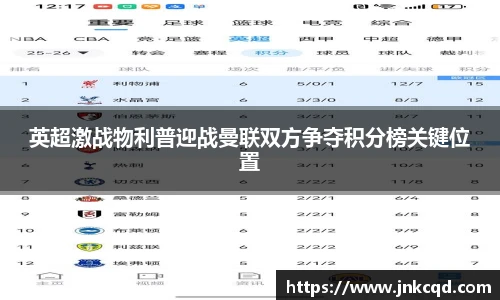 英超激战物利普迎战曼联双方争夺积分榜关键位置